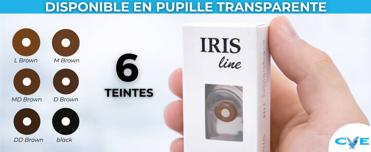 IRIS line